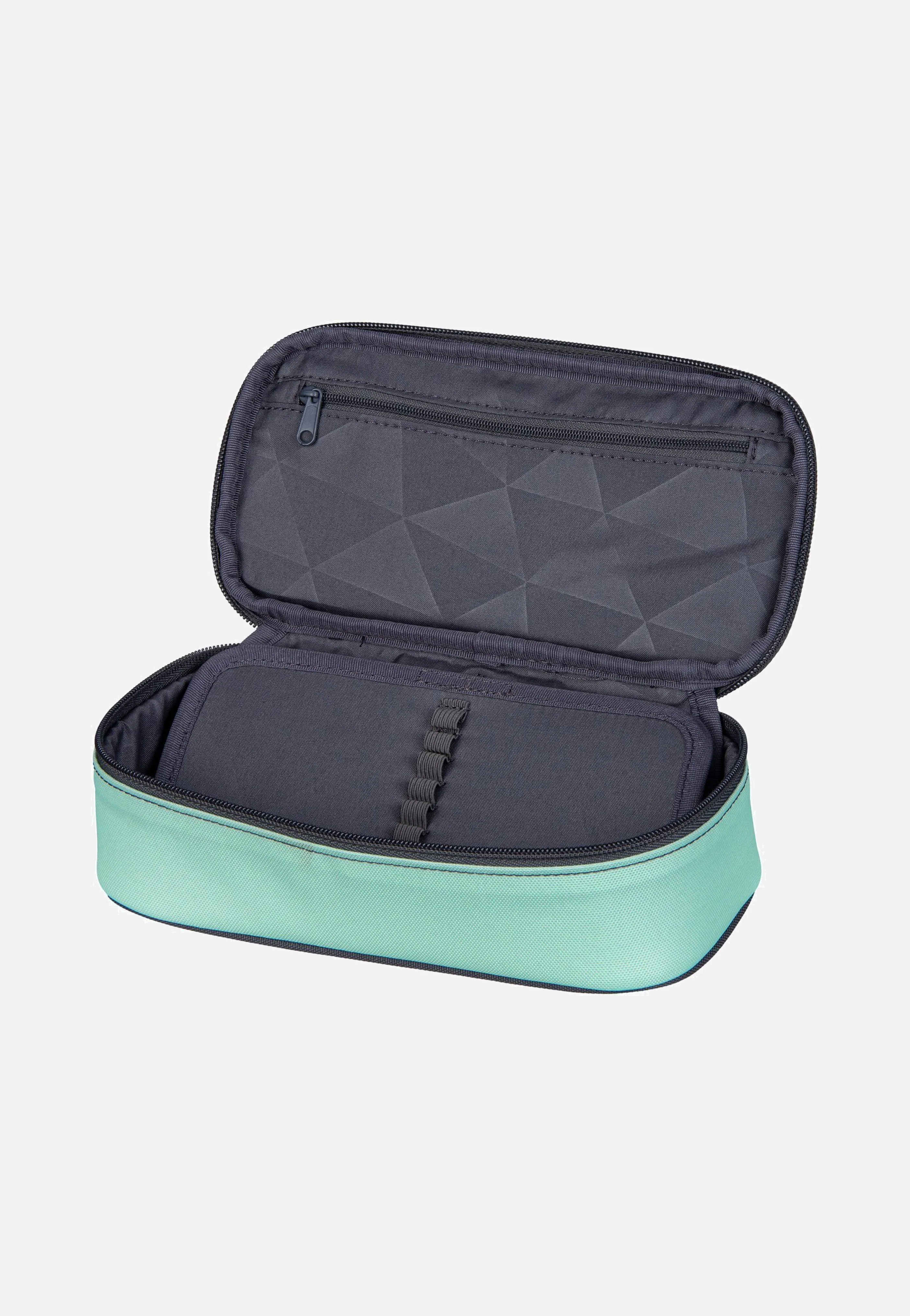 satch Schlamperbox Gradient Mint - Federmappe - Image 5